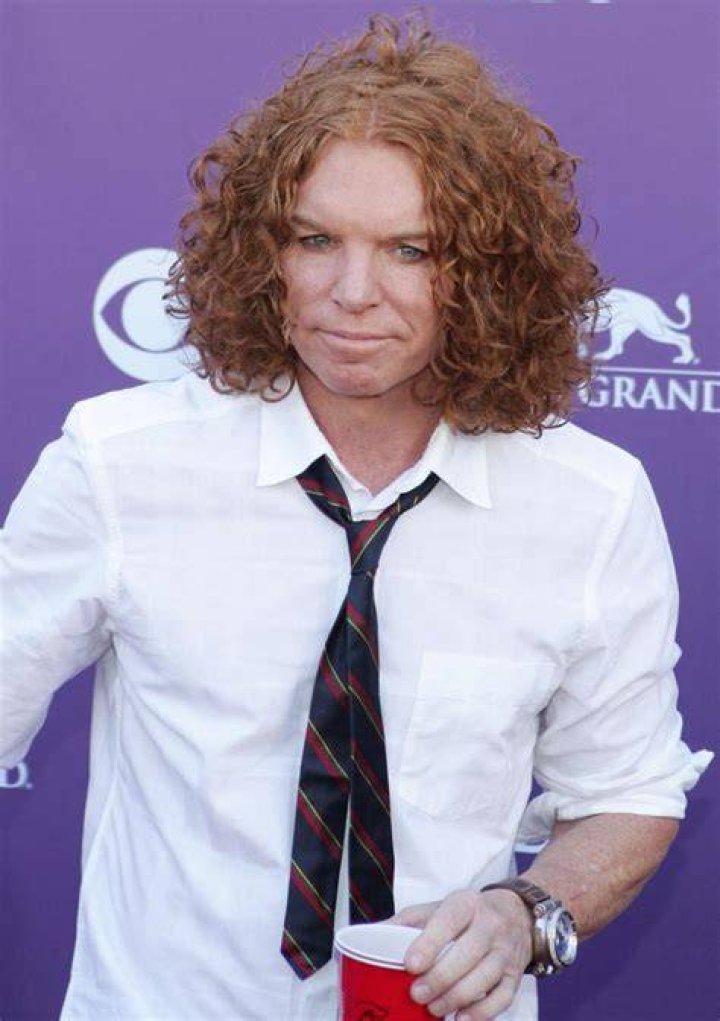 Carrot Top - BlogPaper