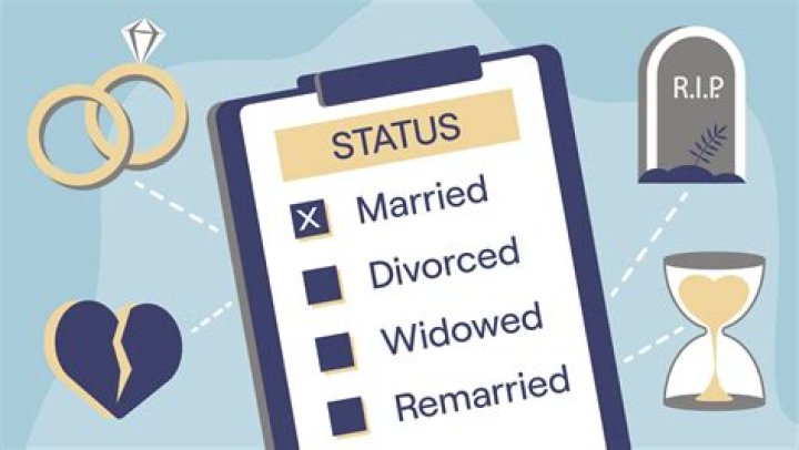 Discover Allen Iverson's Marital Status: The Truth Revealed