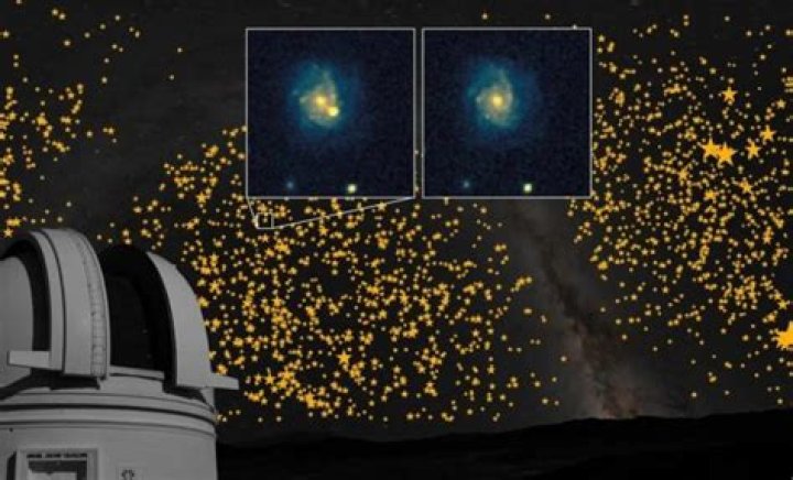 Discoveries From A Global Perspective