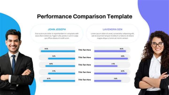 How Much Do Performers Make Per Show: A Comprehensive Guide