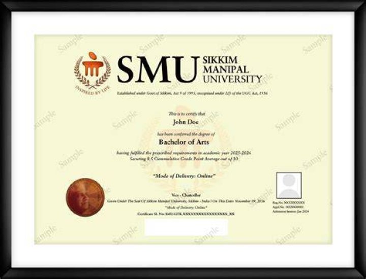 Master Your Smu Online Application 2024: Requirements And Tips