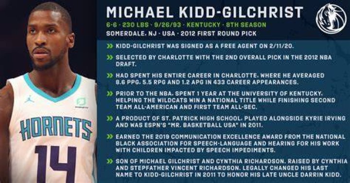 Michael Kidd-Gilchrist - BlogPaper