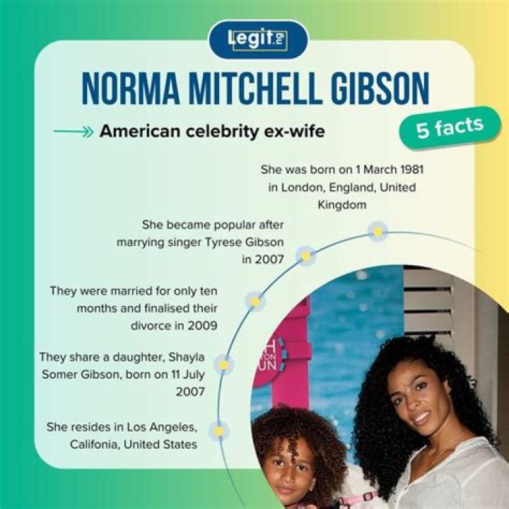 SnogBlogy | Norma Gibson | Bio, Age, Net Worth, Relationship, Career